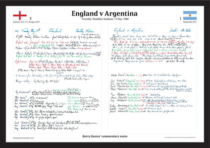 FOOTBALL England v Argentina, Wembley Stadium, 13 May, 1980. Barry Davies