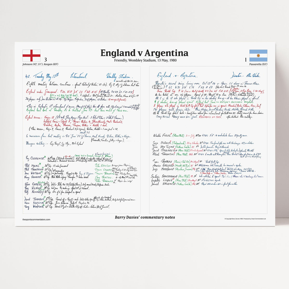 FOOTBALL England v Argentina, Wembley Stadium, 13 May, 1980. Barry Davies