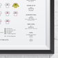 England Euro 2020 Finalists Squad Print