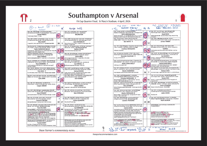 FOOTBALL FA Cup Quarter Final, Southampton beat Arsenal, St Mary's Stadium, 4 April 2026. Dave Farrar..