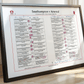 FOOTBALL FA Cup Quarter Final, Southampton beat Arsenal, St Mary's Stadium, 4 April 2026. Dave Farrar..