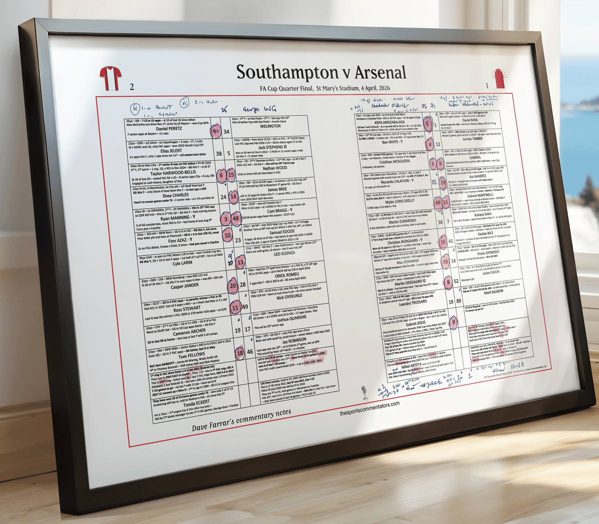 FOOTBALL FA Cup Quarter Final, Southampton beat Arsenal, St Mary's Stadium, 4 April 2026. Dave Farrar..