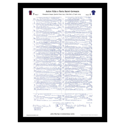 FOOTBALL Aston Villa v Paris Saint Germain, Champions League Quarter Final, Leg 2, Villa Park, 15 April, 2025