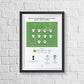 Personalised Football Match Print