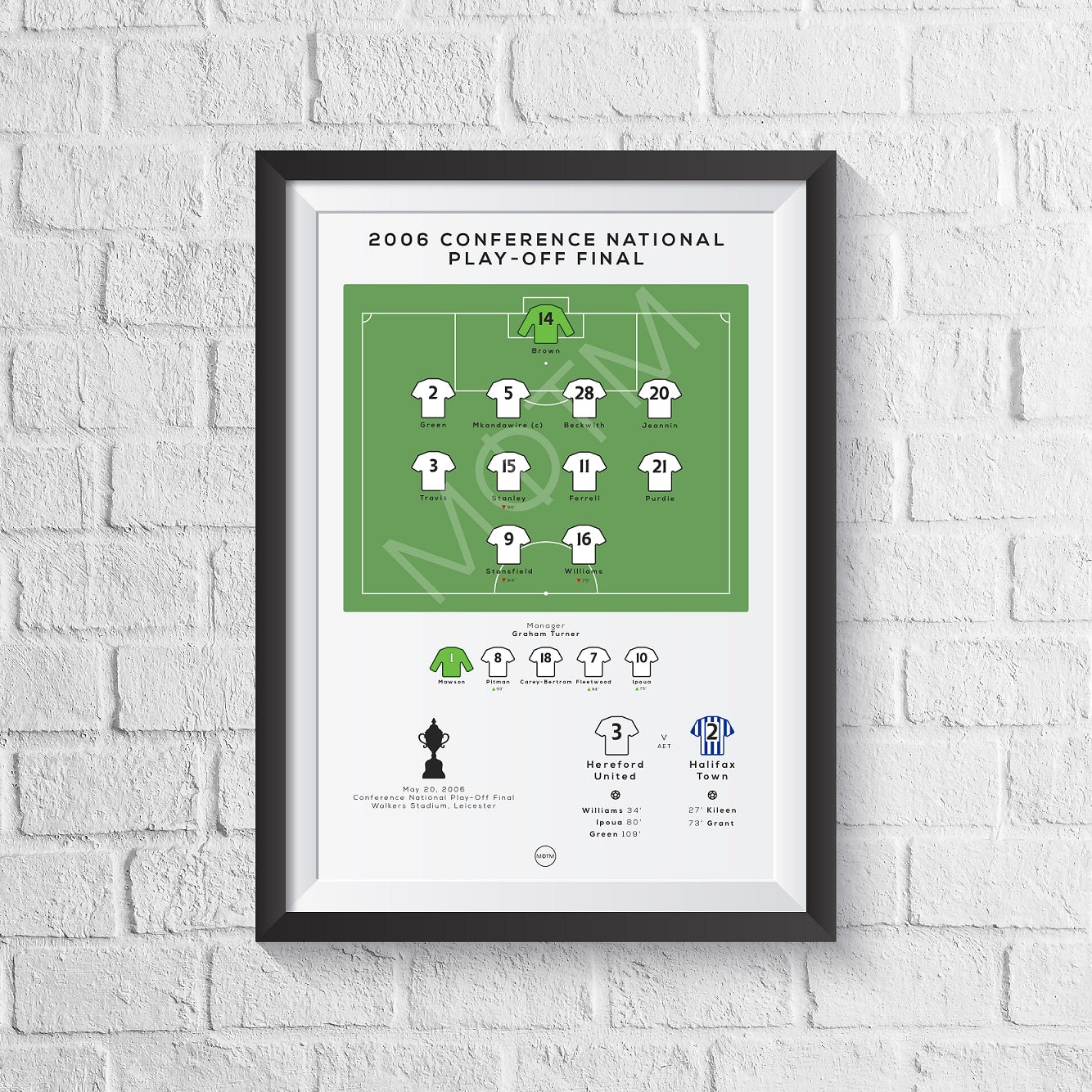 Personalised Football Match Print