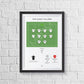 Personalised Football Match Print