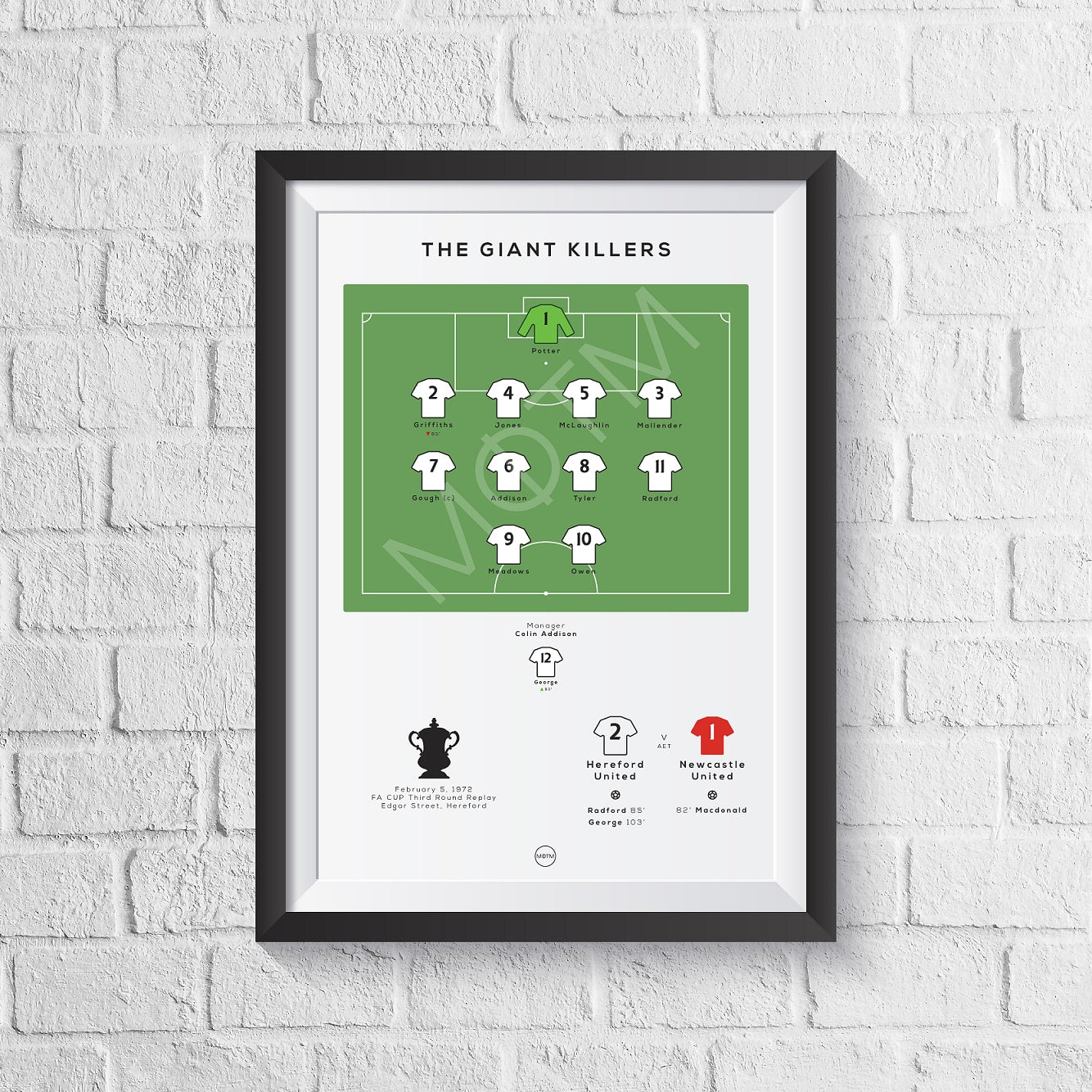 Personalised Football Match Print
