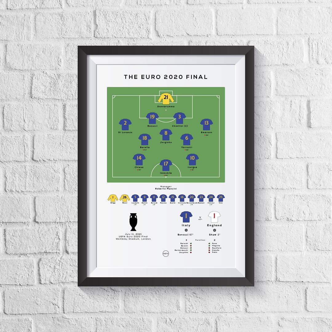 Italy vs England Euro 2020 Final Print