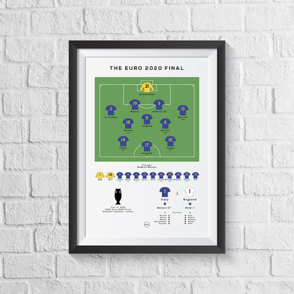 Italy vs England Euro 2020 Final Print