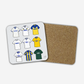 Leeds Retro Shirts Football Coaster