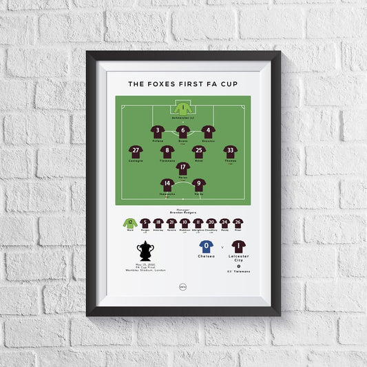 Leicester vs London Blues 2021 FA Cup Final Print