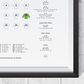 England Lionesses Women's Euro 2022 Winners Squad Print