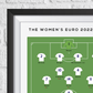 England vs Germany Women's Euro 2022 Final Print