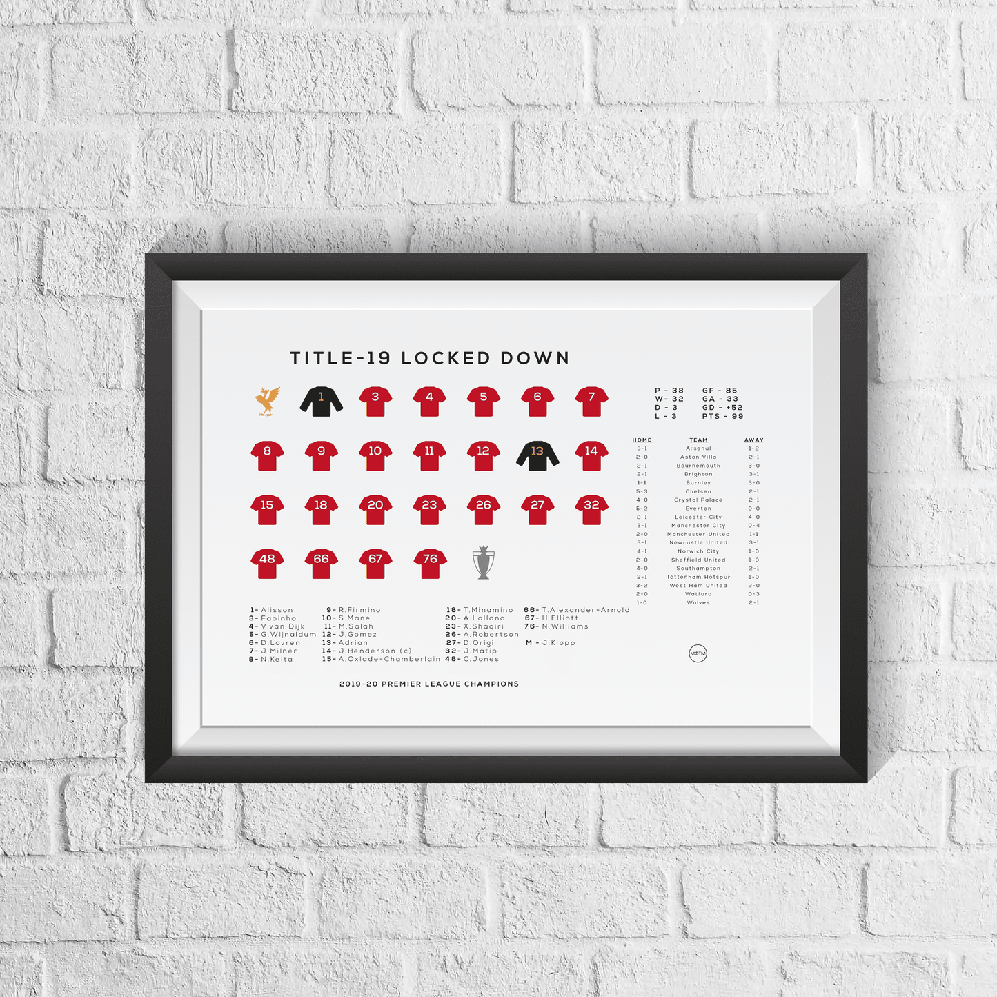 Liverpool 2019/20 League Season Squad Print