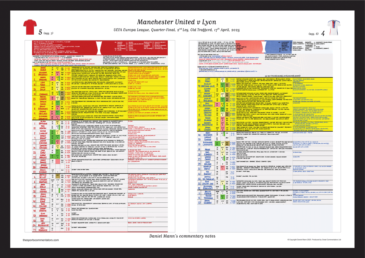 FOOTBALL Manchester United v Lyon. UEFA Europa League Quarter Final, Second Leg, Old Trafford. 17 April, 2025. Daniel Mann