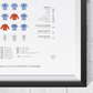 City Treble Winners 2022/23 Season Squad Print