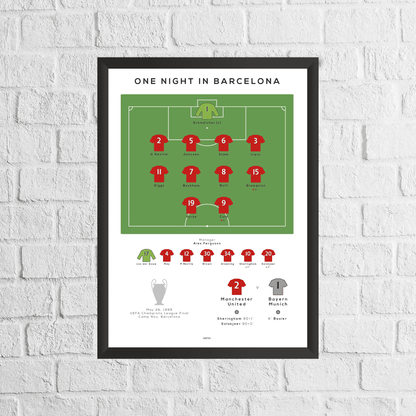 Framed poster of a soccer field layout with player numbers on a white brick wall. The poster shows the Manchester United team from the 1999 Champions League final 