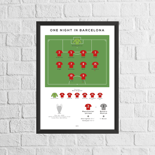 Framed poster of a soccer field layout with player numbers on a white brick wall. The poster shows the Manchester United team from the 1999 Champions League final 