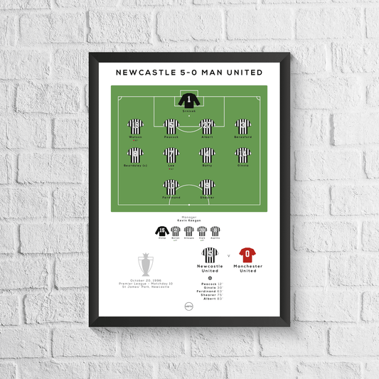 Newcastle vs Manchester Reds League Match Print