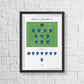 Personalised Football Team Print