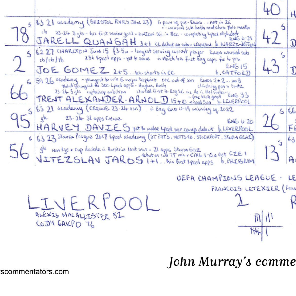 FOOTBALL Liverpool v Real Madrid, Champions League, League Phase, Anfield, November 27, 2024. John Murray.