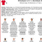 FOOTBALL  Wrexham v Boreham Wood, National League,  Racecourse Ground, April 22, 2023. Adam Summerton