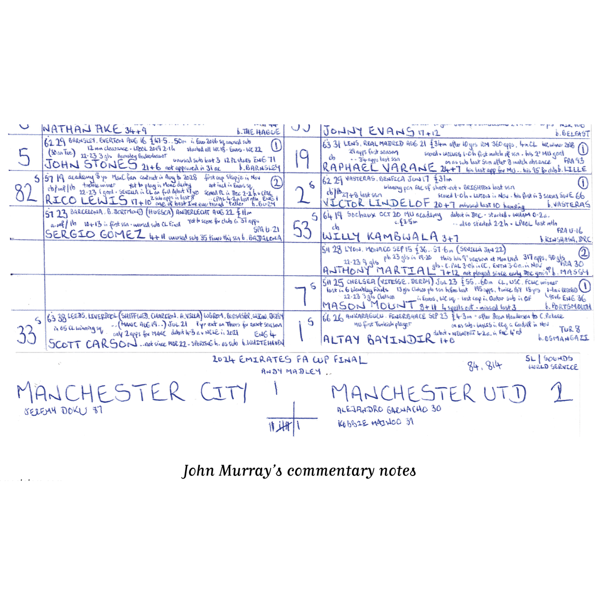 FOOTBALL Manchester City v Manchester United, FA Cup Final, Wembley Stadium, London. May 25, 2024. John Murray.
