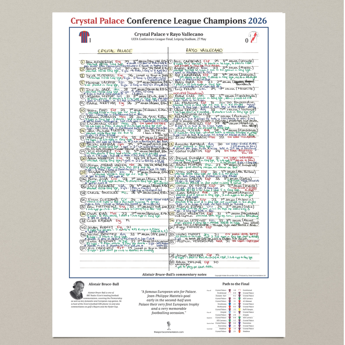 FOOTBALL Crystal Palace v Rayo Vallecano, UEFA Conference League Final, Leipzig Stadium. Alistair Bruce Ball. 27 May, 2026.