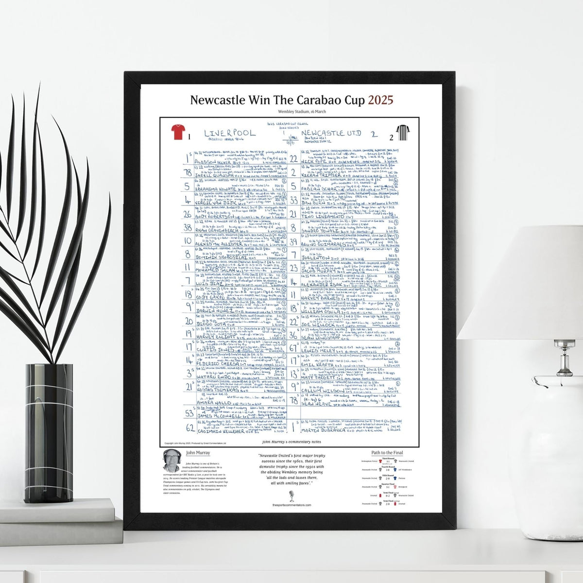 FOOTBALL Newcastle United v Liverpool, Carabao Cup Final, Wembley, 16th March, 2025