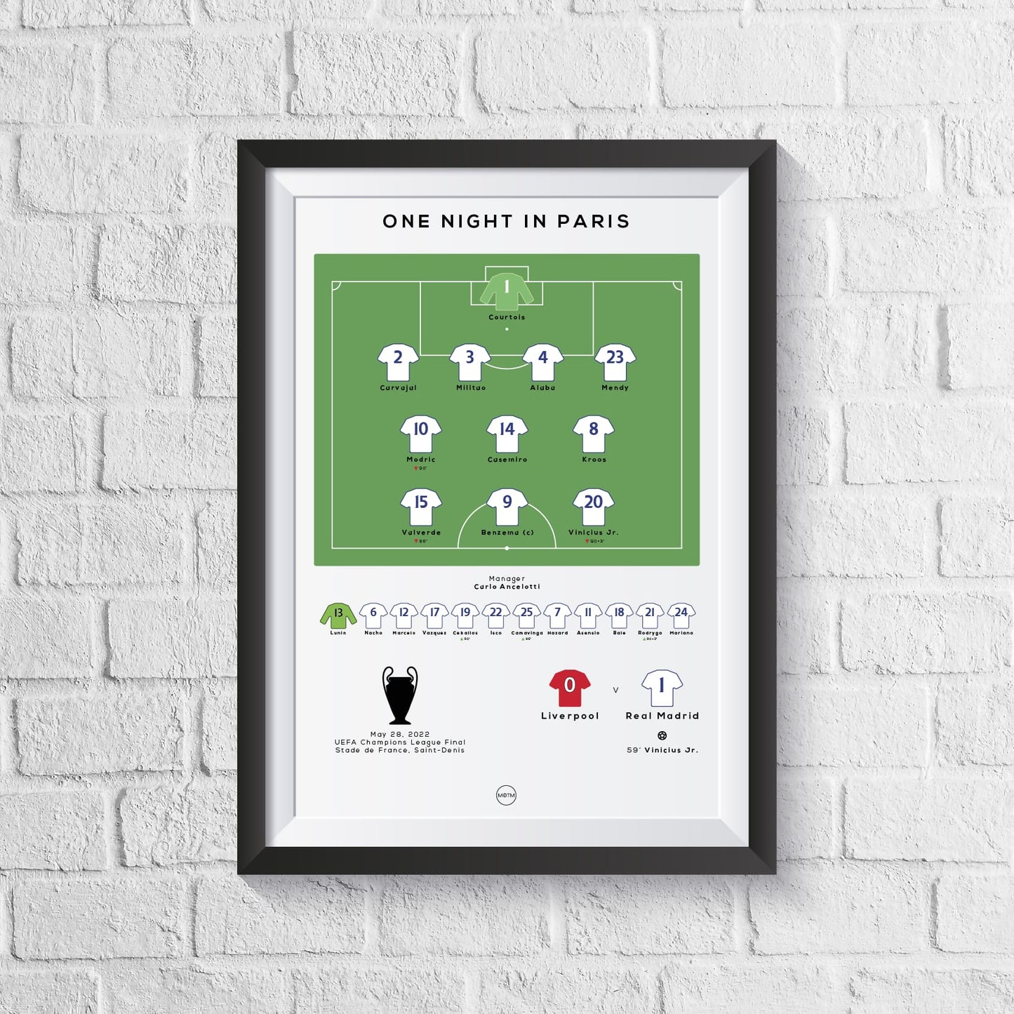 Real Madrid vs Liverpool 2022 Champions League Final Print