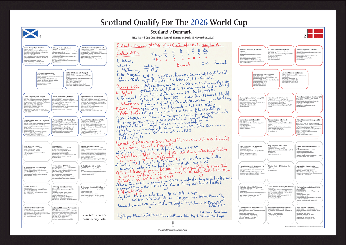 FOOTBALL FIFA World Cup Qualifying Round. Scotland beat Denmark. Hampden Park, 18 November, 2025. Alasdair Lamont