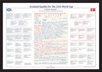 FOOTBALL FIFA World Cup Qualifying Round. Scotland beat Denmark. Hampden Park, 18 November, 2025. Alasdair Lamont