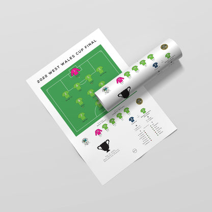 Personalised Football Match Print