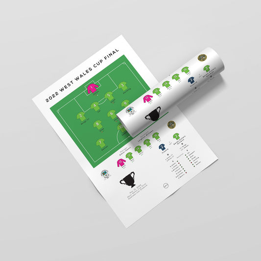 Personalised Football Match Print