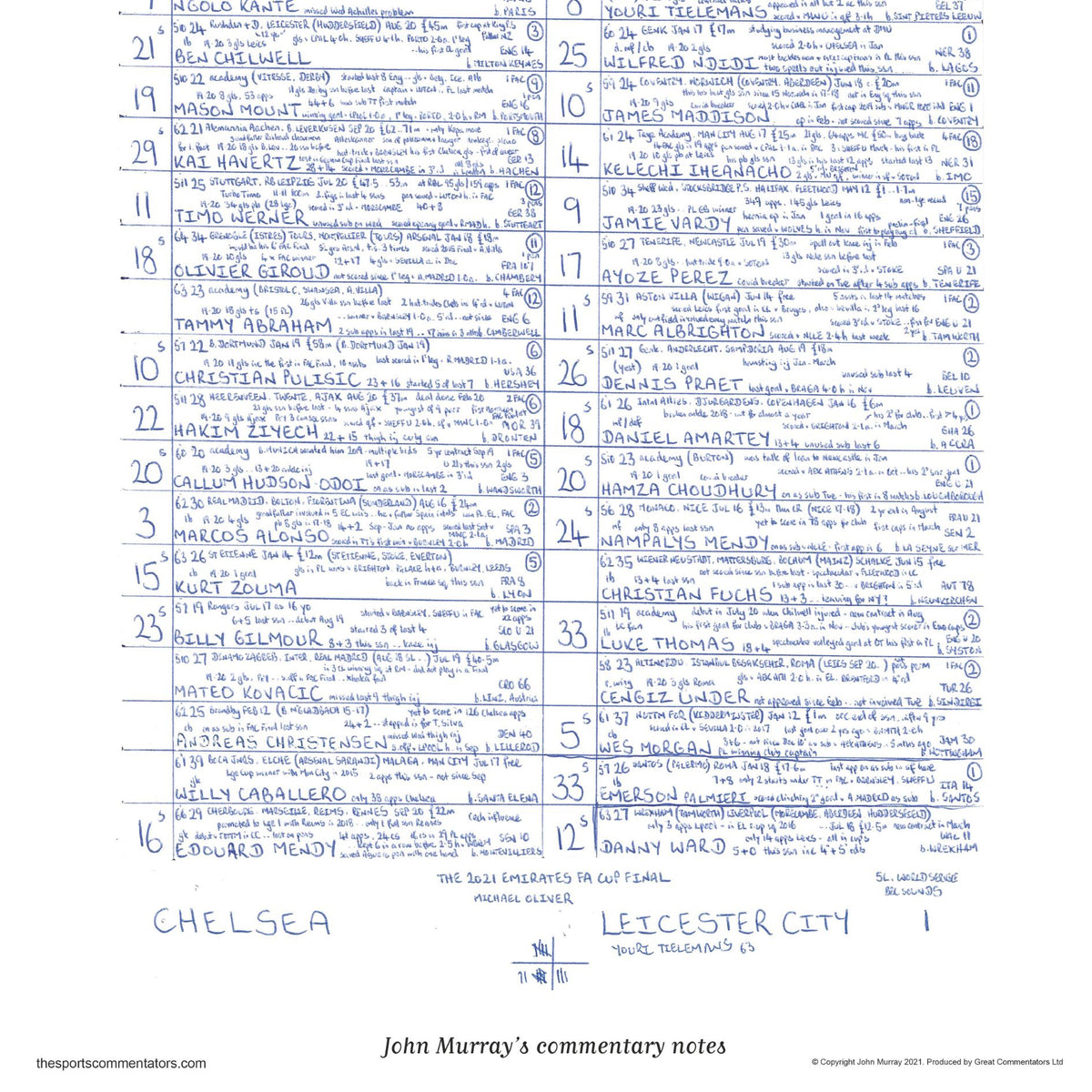 FOOTBALL Chelsea v Leicester City, FA Cup Final, Wembley Stadium, May 15, 2021. John Murray.