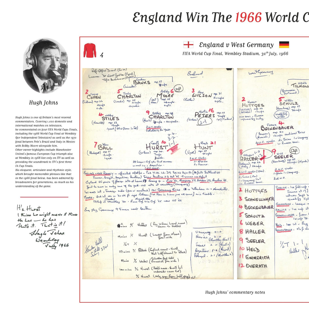 FOOTBALL England v Germany, World Cup Final, Wembley, July 30, 1966. Hugh Johns