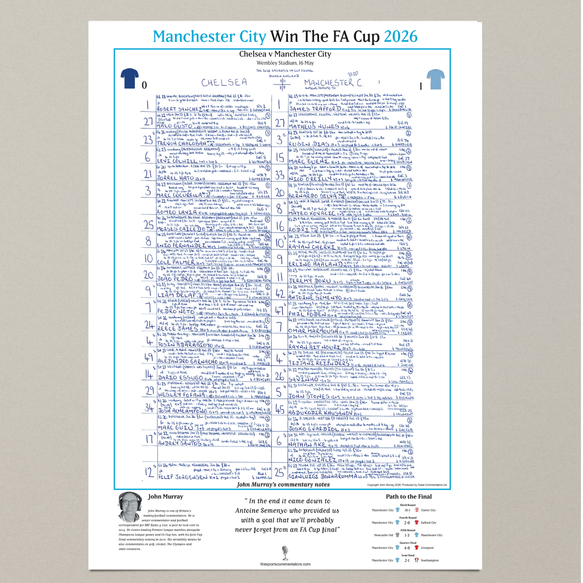 FOOTBALL Manchester City v Chelsea, FA Cup Final, Wembley Stadium, May 16, 2026. John Murray.