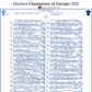 FOOTBALL Manchester City v Chelsea, Champions League Final, Porto. May 29, 2021. John Murray.