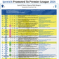 FOOTBALL Ipswich Promotion Special, Ipswich v QPR, Championship, Portman Road, 2 May, 2026. Daniel Mann