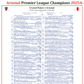 FOOTBALL Arsenal Premier League Champions. Crystal Palace v Arsenal, Selhurst Park 24 May, 2026. John Murray.