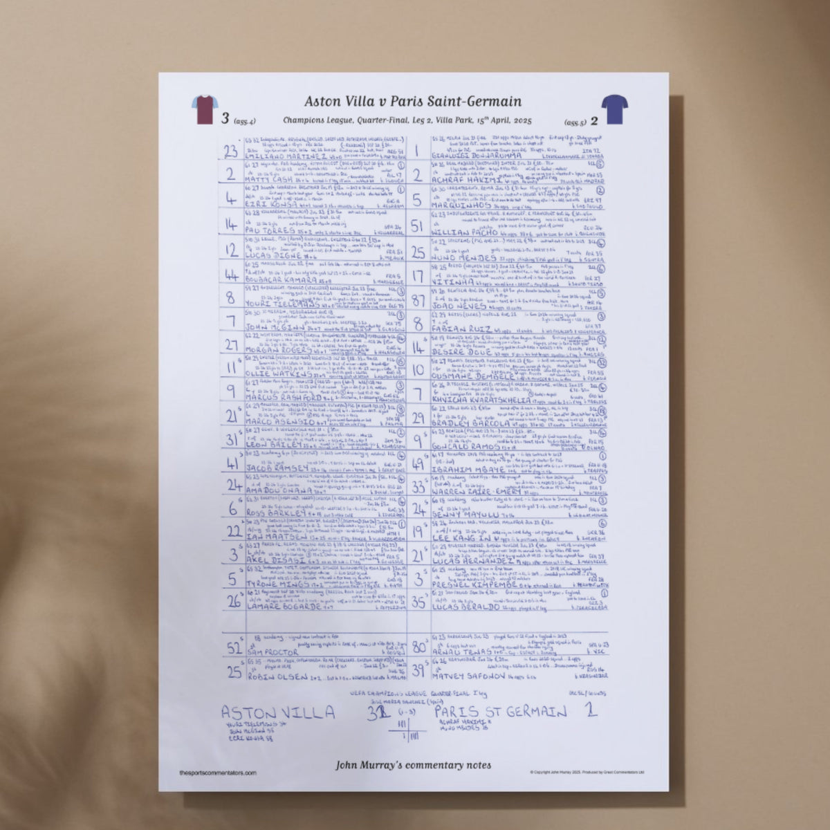 FOOTBALL Aston Villa v Paris Saint Germain, Champions League Quarter Final, Leg 2, Villa Park, 15 April, 2025