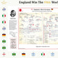 FOOTBALL England v Germany, World Cup Final, Wembley, July 30, 1966. Hugh Johns