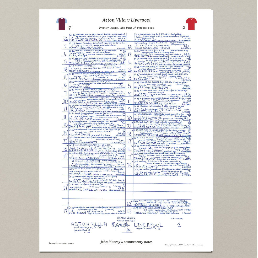 FOOTBALL Aston Villa v Liverpool, Premier League, Villa Park, October 4, 2020. John Murray.