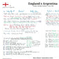 FOOTBALL England v Argentina, Wembley Stadium, 13 May, 1980. Barry Davies