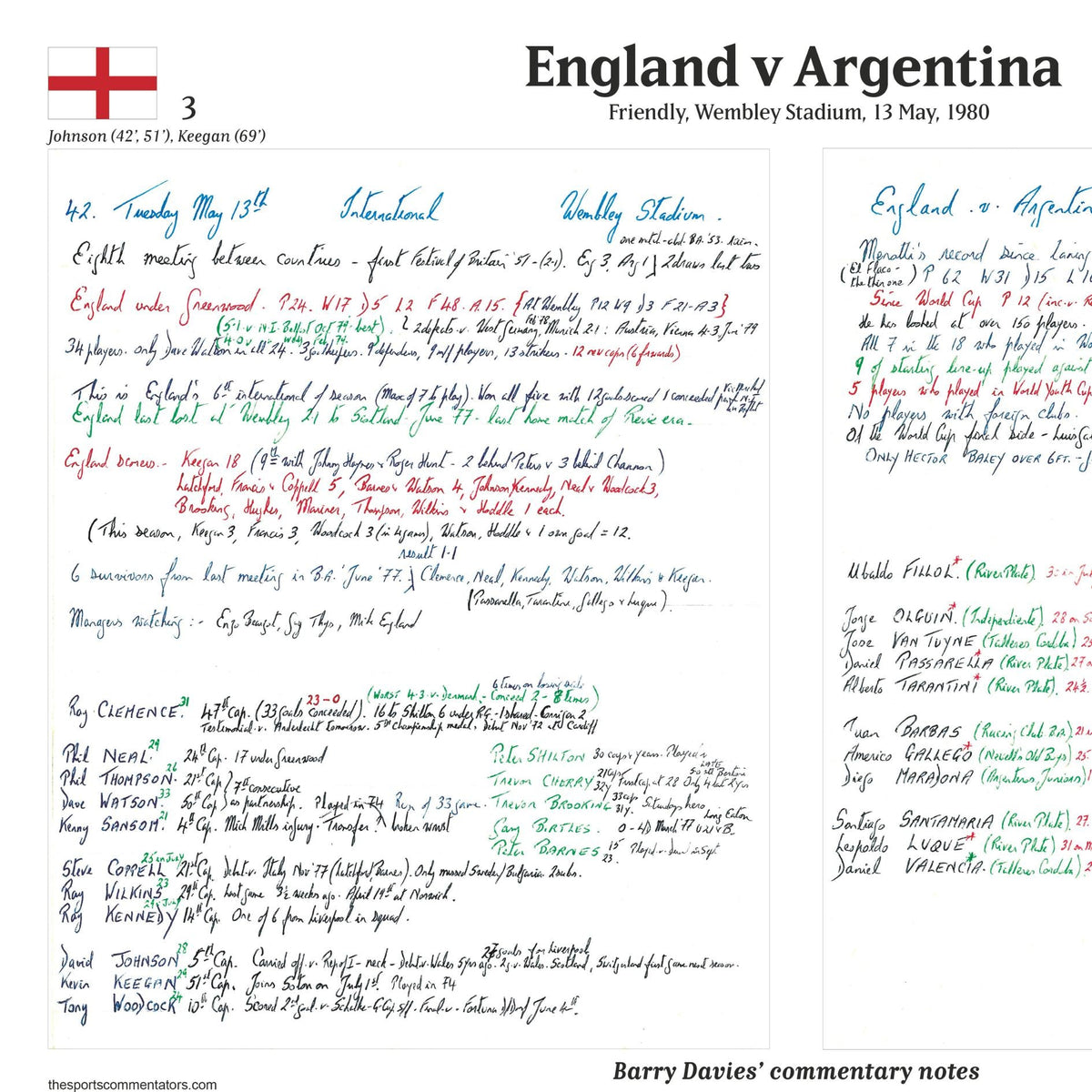 FOOTBALL England v Argentina, Wembley Stadium, 13 May, 1980. Barry Davies