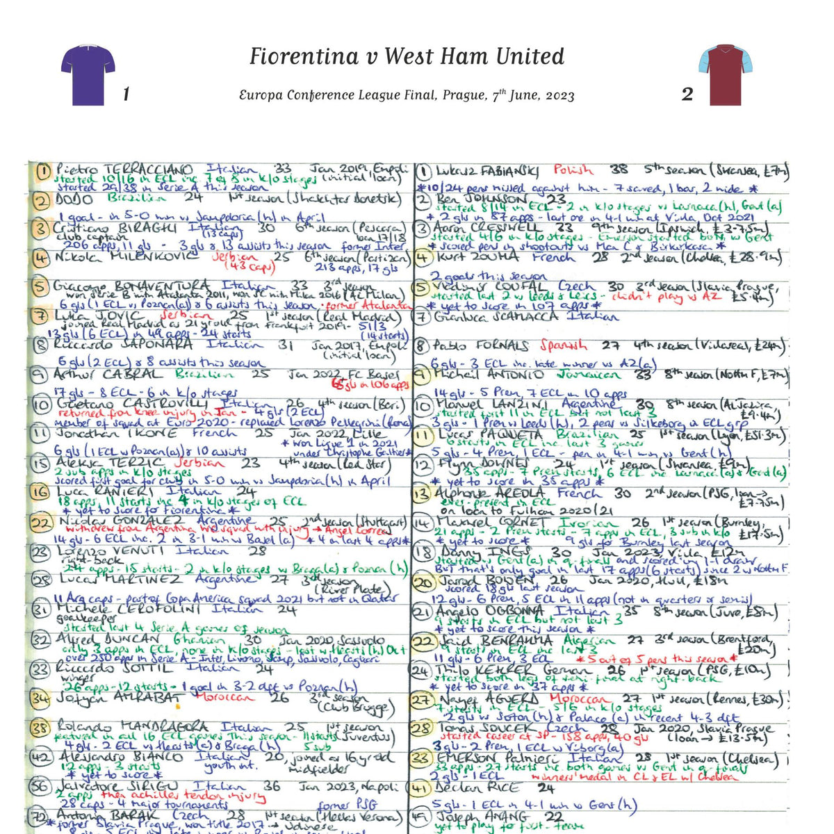 FOOTBALL Fiorentina v West Ham United, Europa Conference League, Final, Prague. June 7, 2023. Alistair Bruce-Ball
