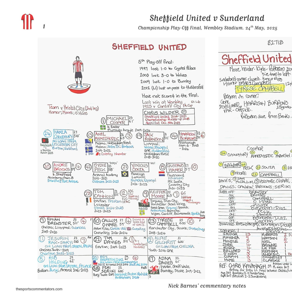 FOOTBALL Sheffield United v Sunderland. Championship Playoff Final. Wembley Stadium. 24 May, 2025. Nick Barnes.