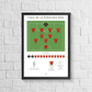 Spain vs England Euro 2024 Final Print