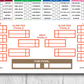 Retro Qatar 2022 World Cup Wall Chart