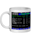 Manchester United League Champions 2011 Teletext Mug